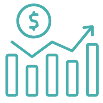 Price algorithms